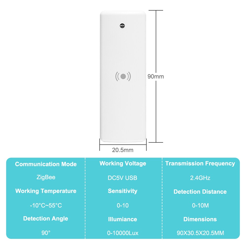 Zre Msncr Tuya Zigbee Smart Human Presence Detector Millimeter Wave Radar Detection Motion